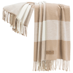 Product Image for Buffalo Check Throw