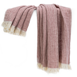 Product Image for Soho Throw